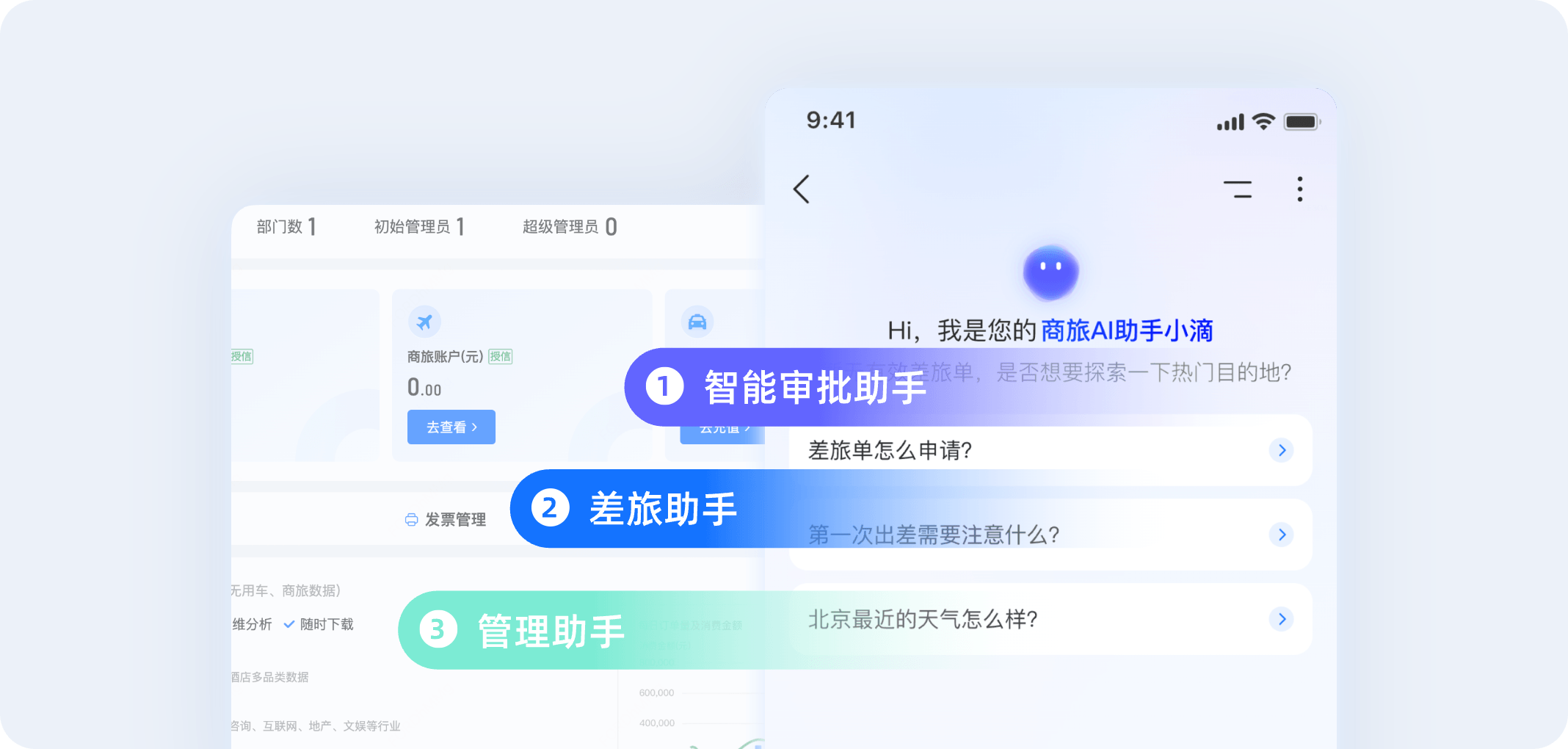 商旅出行